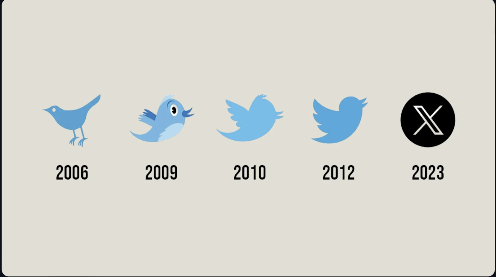 Twitter bots