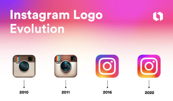 Techniques for increasing brand awareness through social media