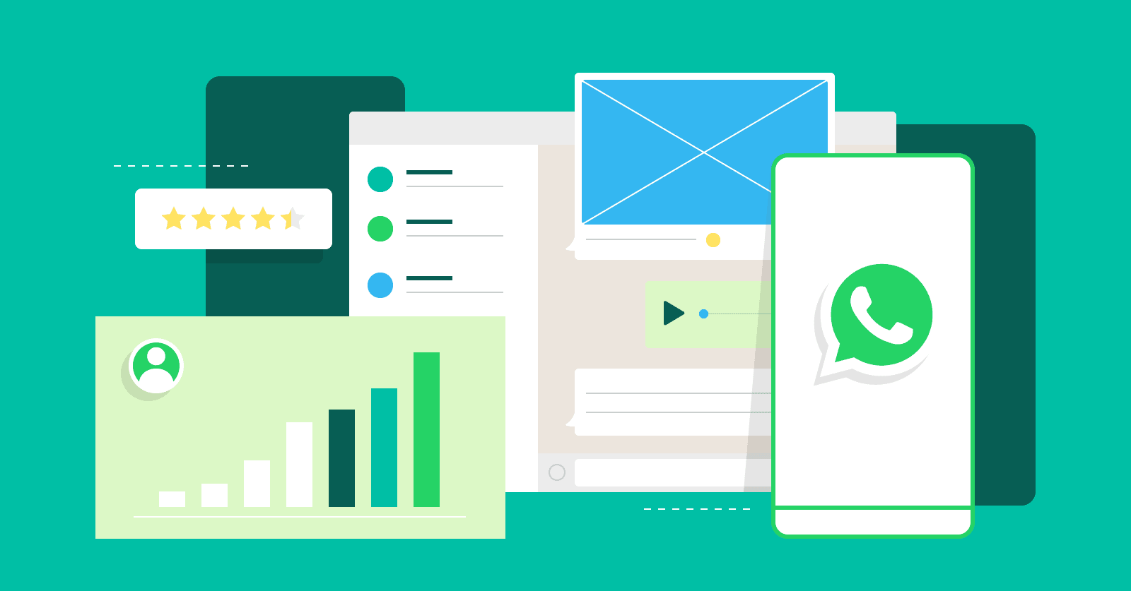 Can WhatsApp collectors collect WhatsApp group members?